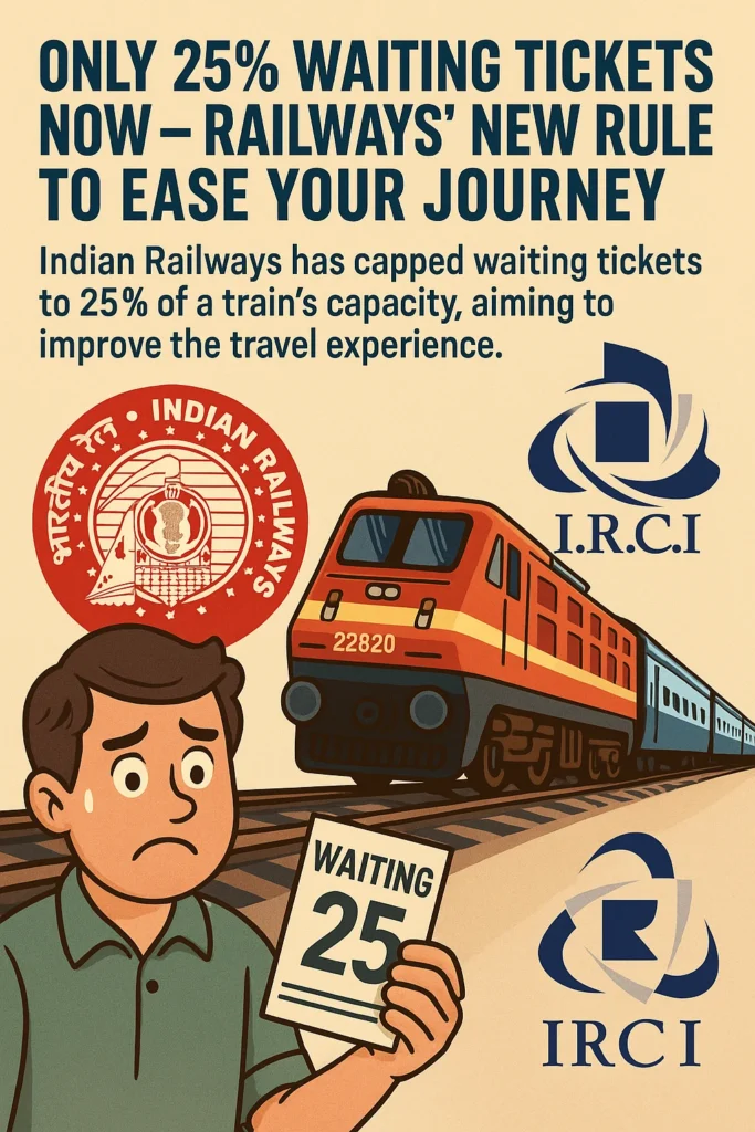 “Only 25% Waiting Tickets Now – Railways' New Rule to Ease Your Journey”